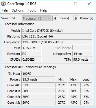 idle stock