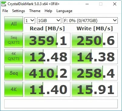 Benchmark