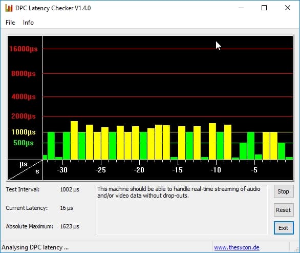 Latency Checker Fine