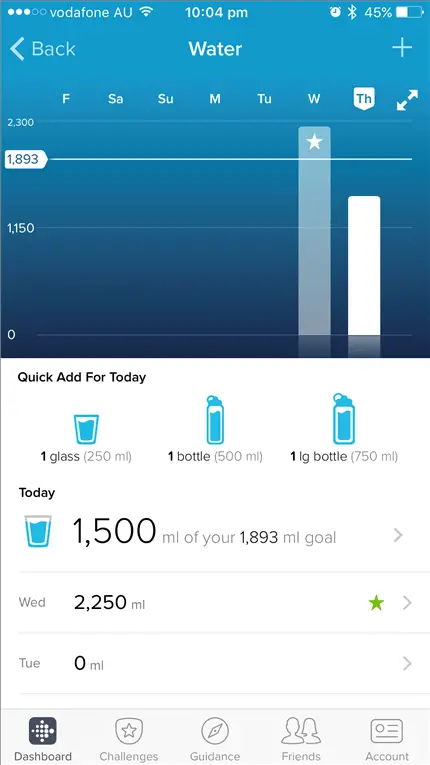 Fitbit Flex 2 Review Water