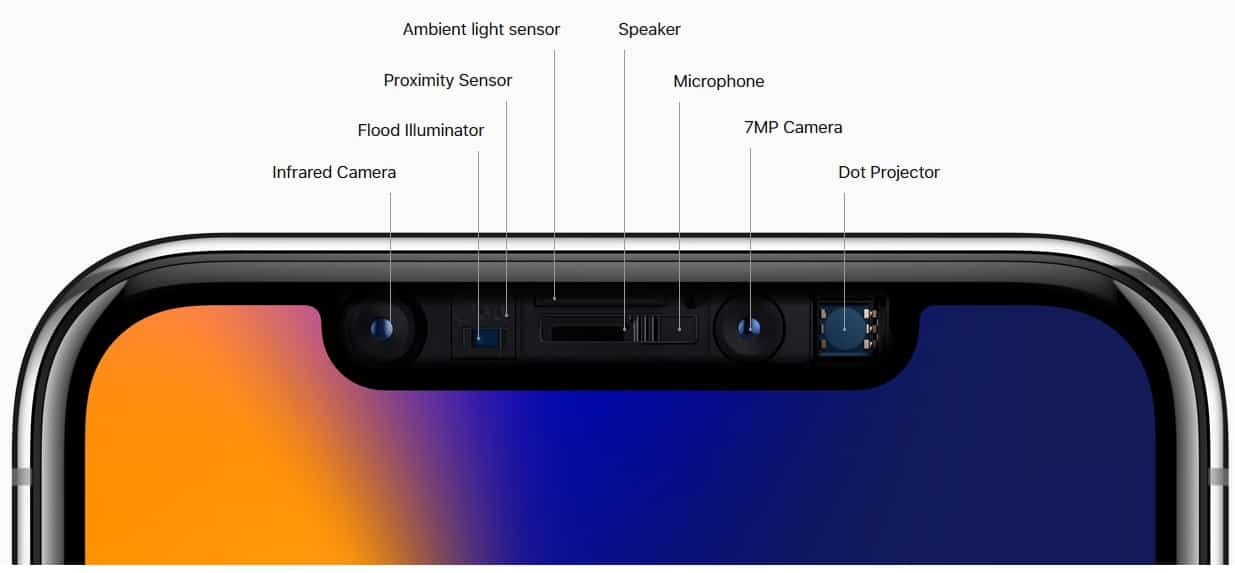 iPhone X front technologies