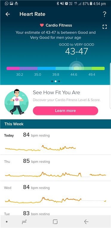 heart rate