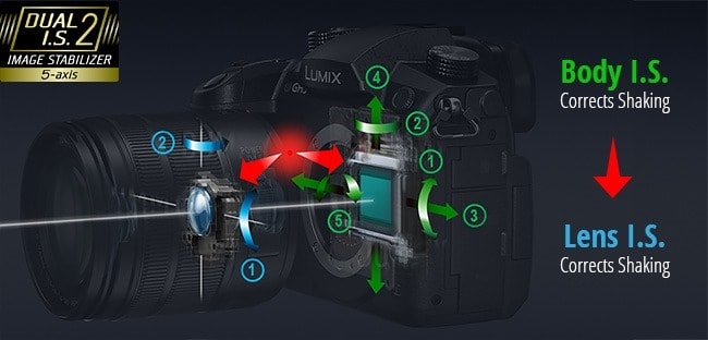 GH5-dual-is-2-image-stabilisation