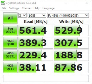 SanDisk 3D NAND