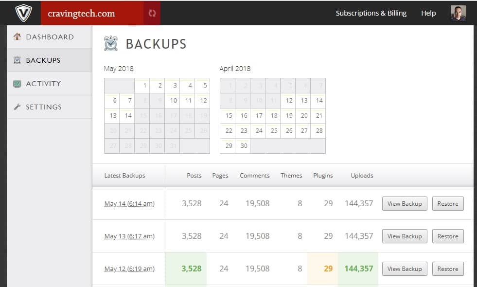 VaultPress Backup WordPress