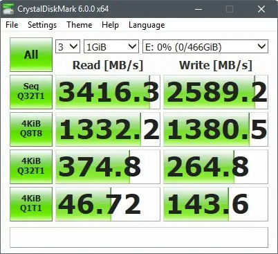 WD Black NVME Benchmark