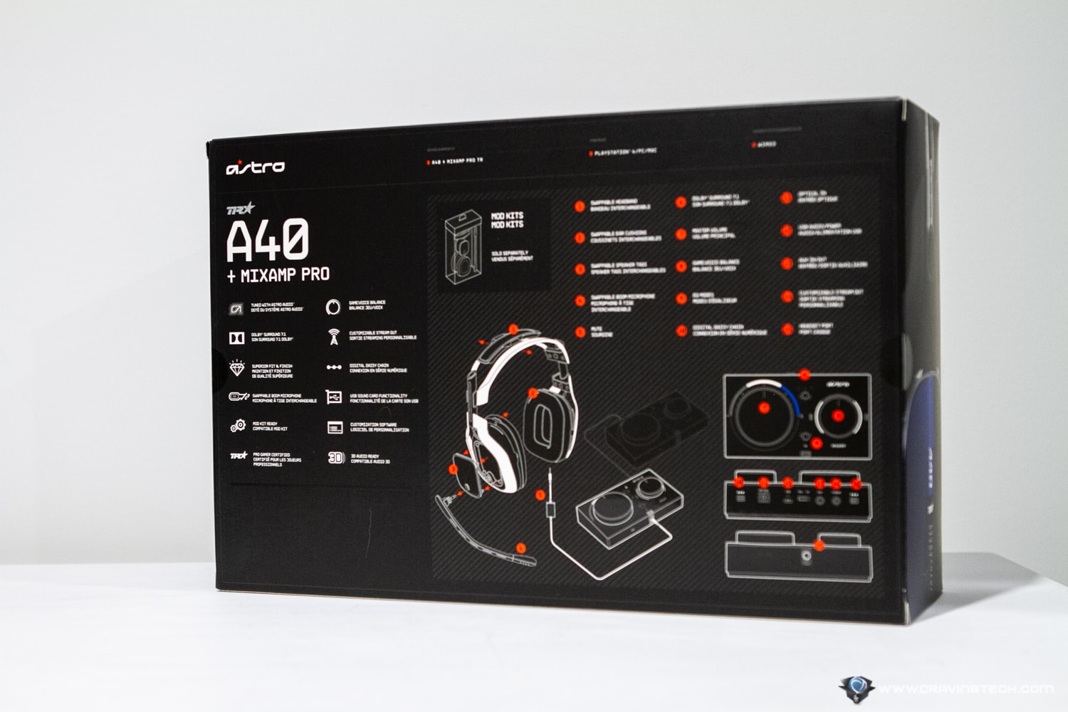 Tournament-ready gaming headset - ASTRO A40 TR Gaming Headset  MixAmp Pro  TR Review