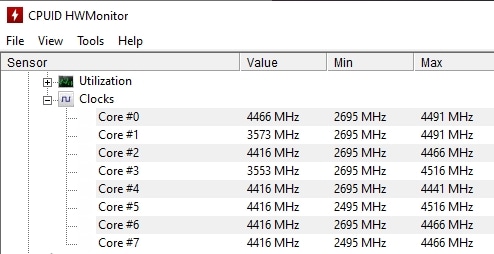 AMD-PBO