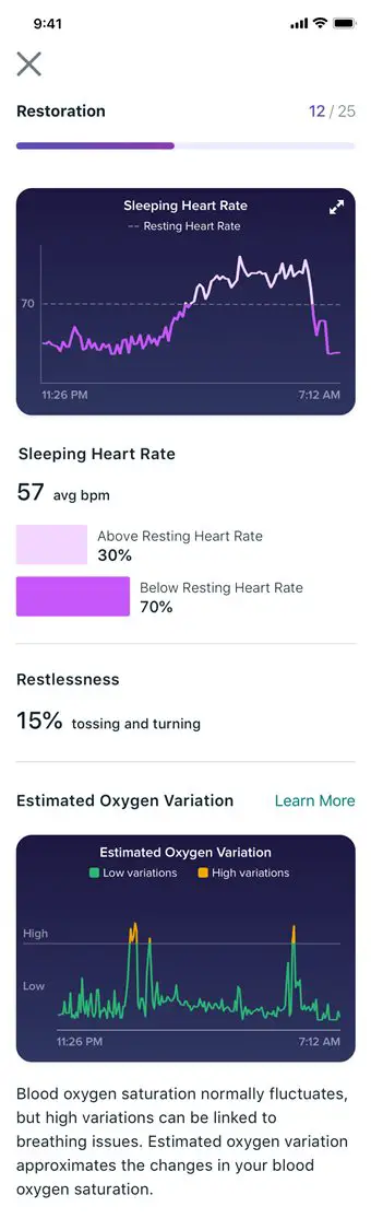 estimated oxygen variation fitbit charge 3