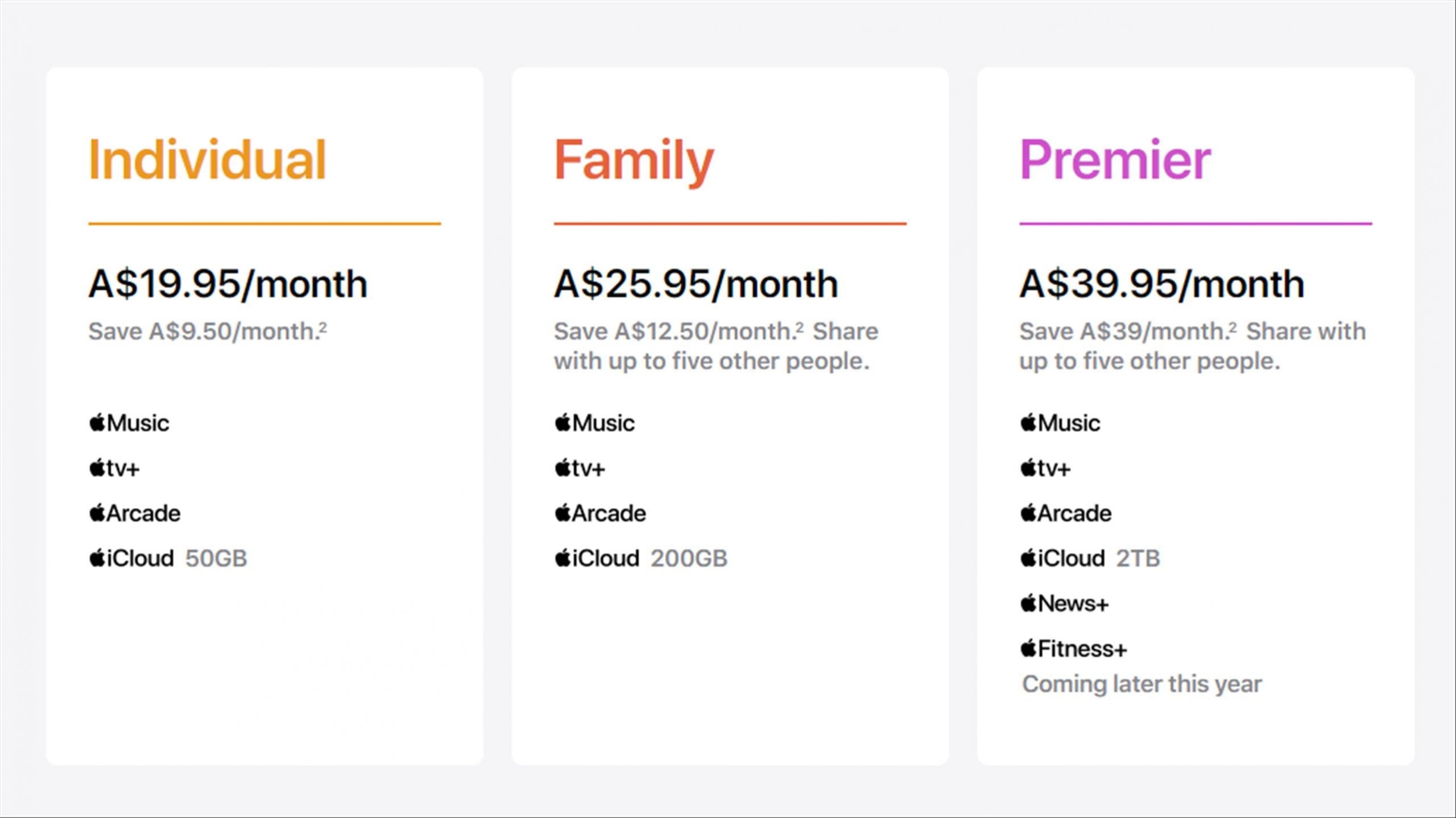 Apple One Australian pricing