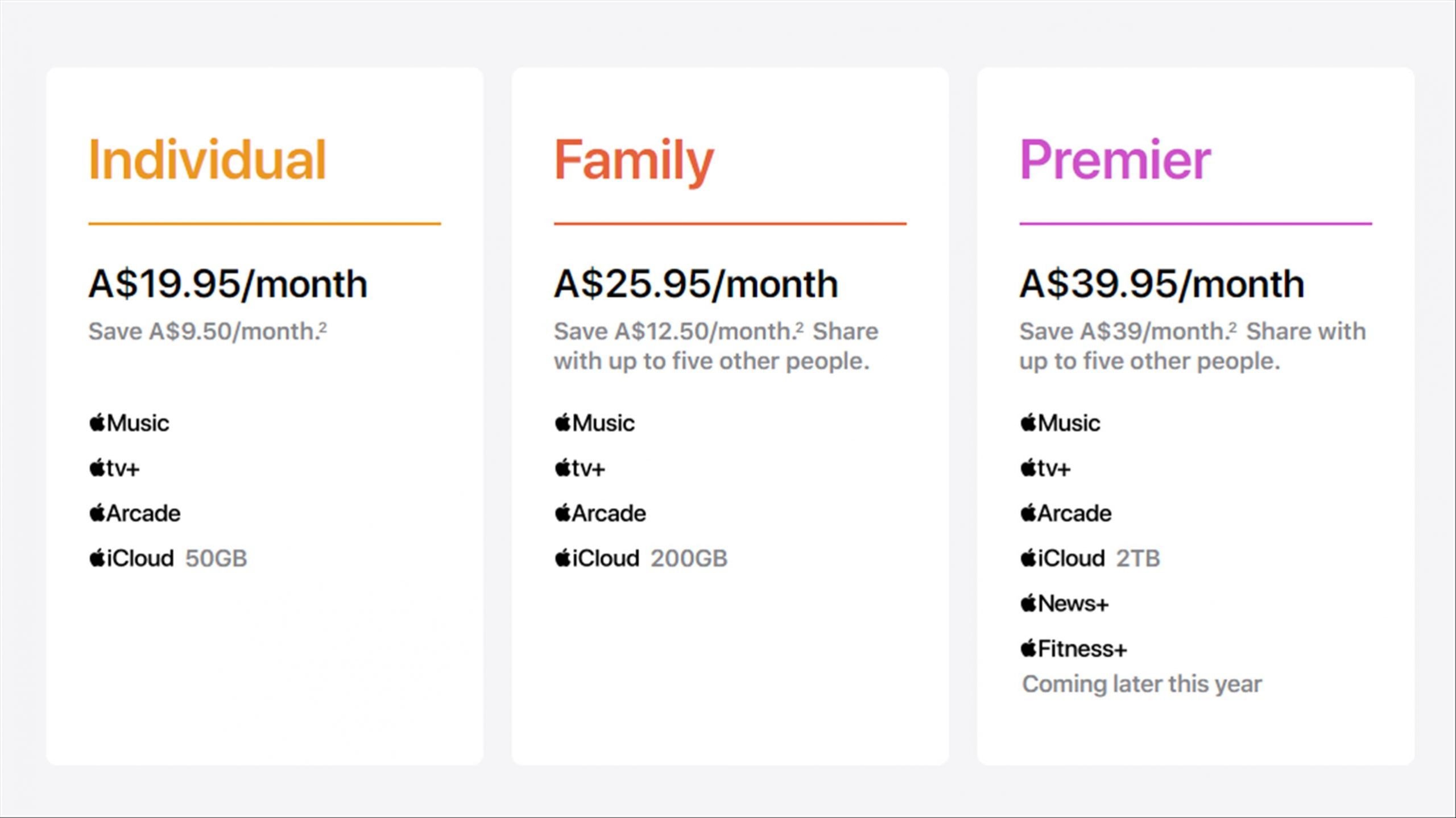 Apple One Australian pricing