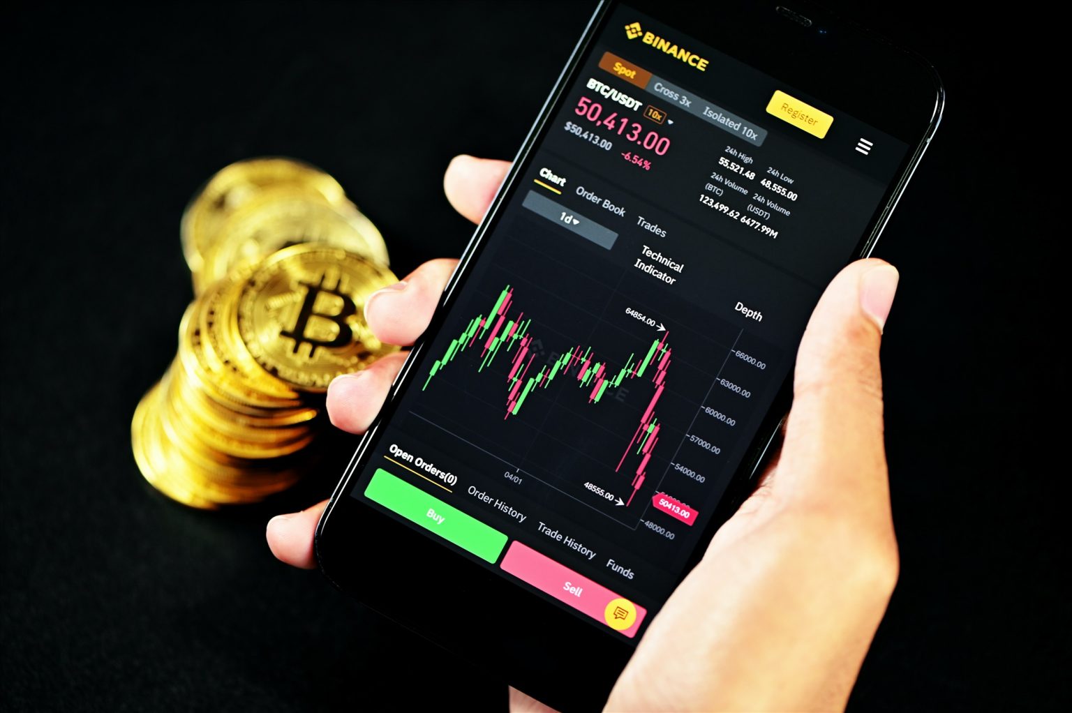 Best phones for crypto trading can i use binance in saudi arabia