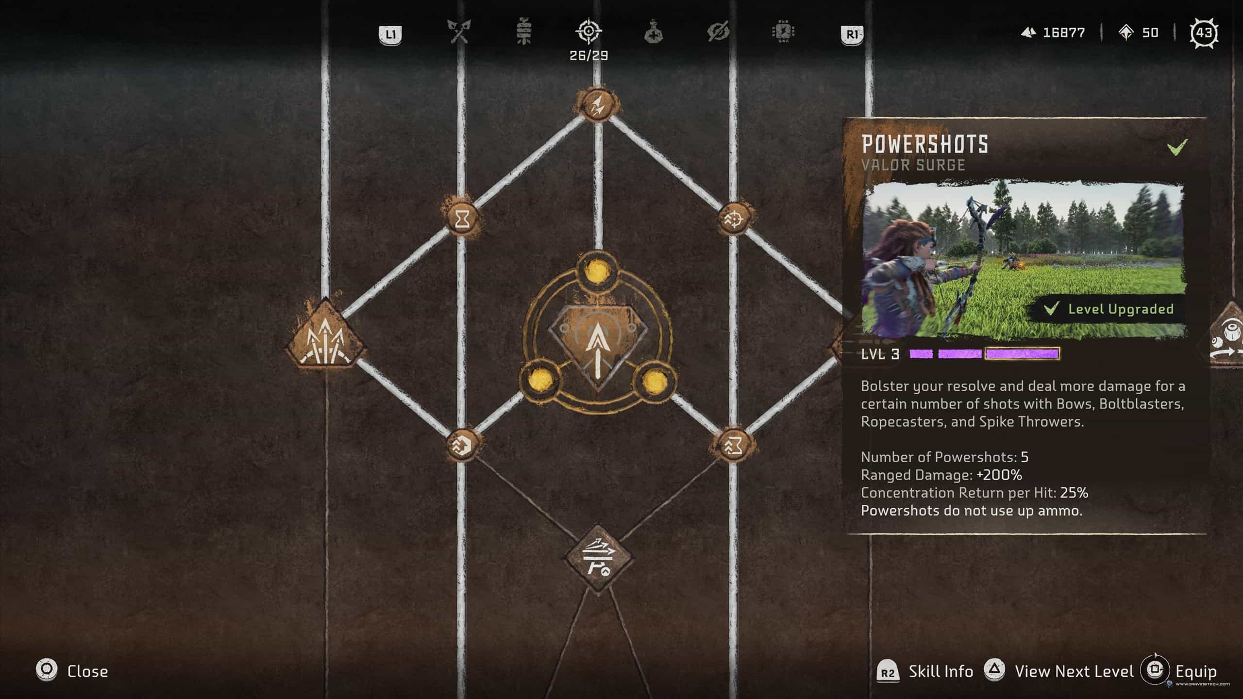 Horizon Forbidden West skill tree