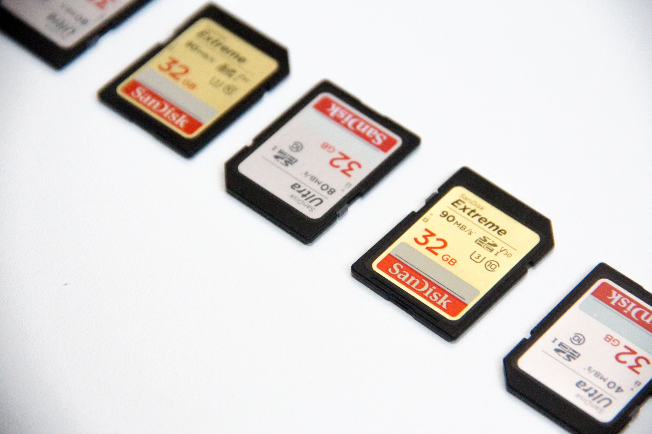 How to Choose an SD Card that Suits Your Need?